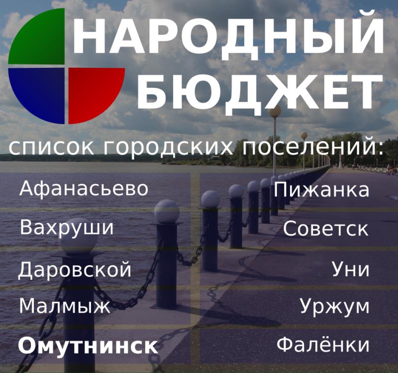 Омутнинск вошел в число участников проекта «Народный бюджет»