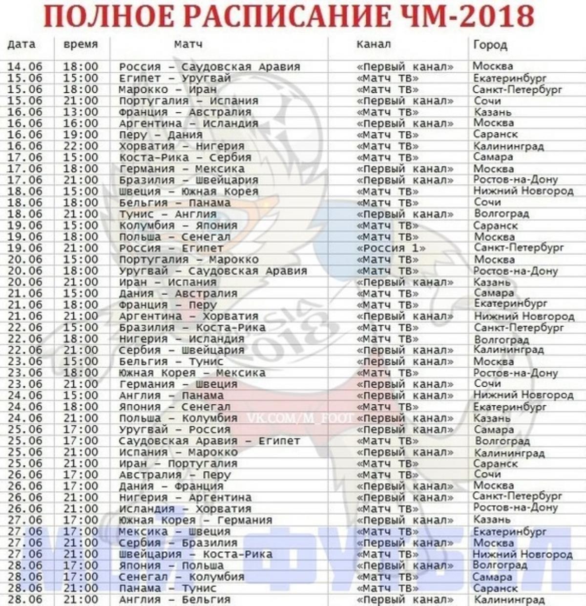 Полное расписание Чемпионата мира 2018