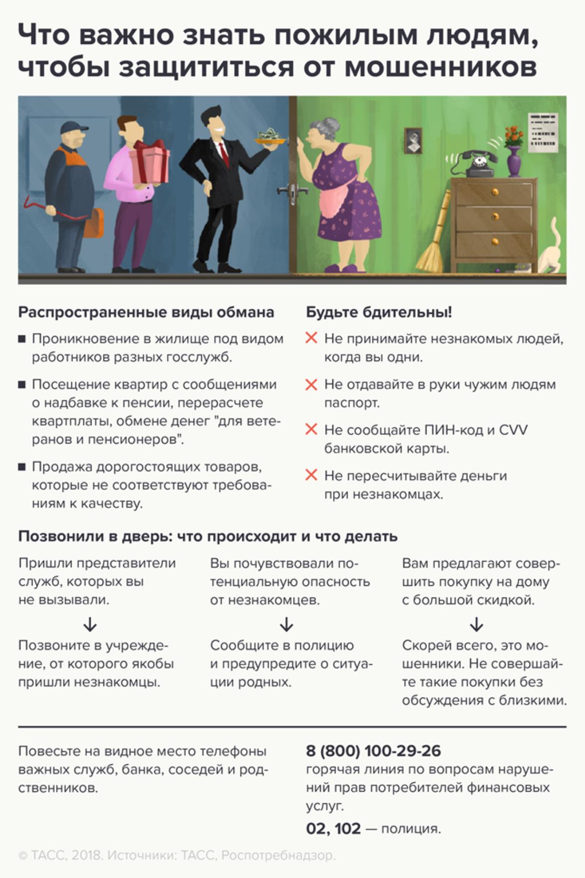 Как не стать жертвой мошенников?