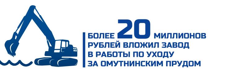 Итоги 2018 более 20 миллионов вложил завод по уходу за прудом