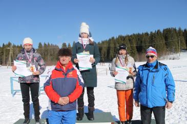 Первенство Кировской области по лыжным гонкам на призы Олимпийского чемпиона Юрия Скобова 8