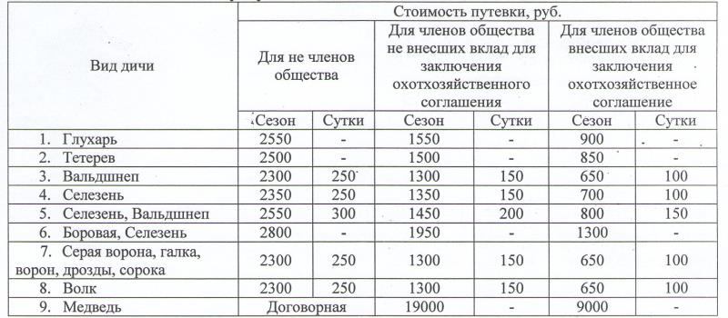 прейскурант на весеннюю охоту в сезоне 2019 года