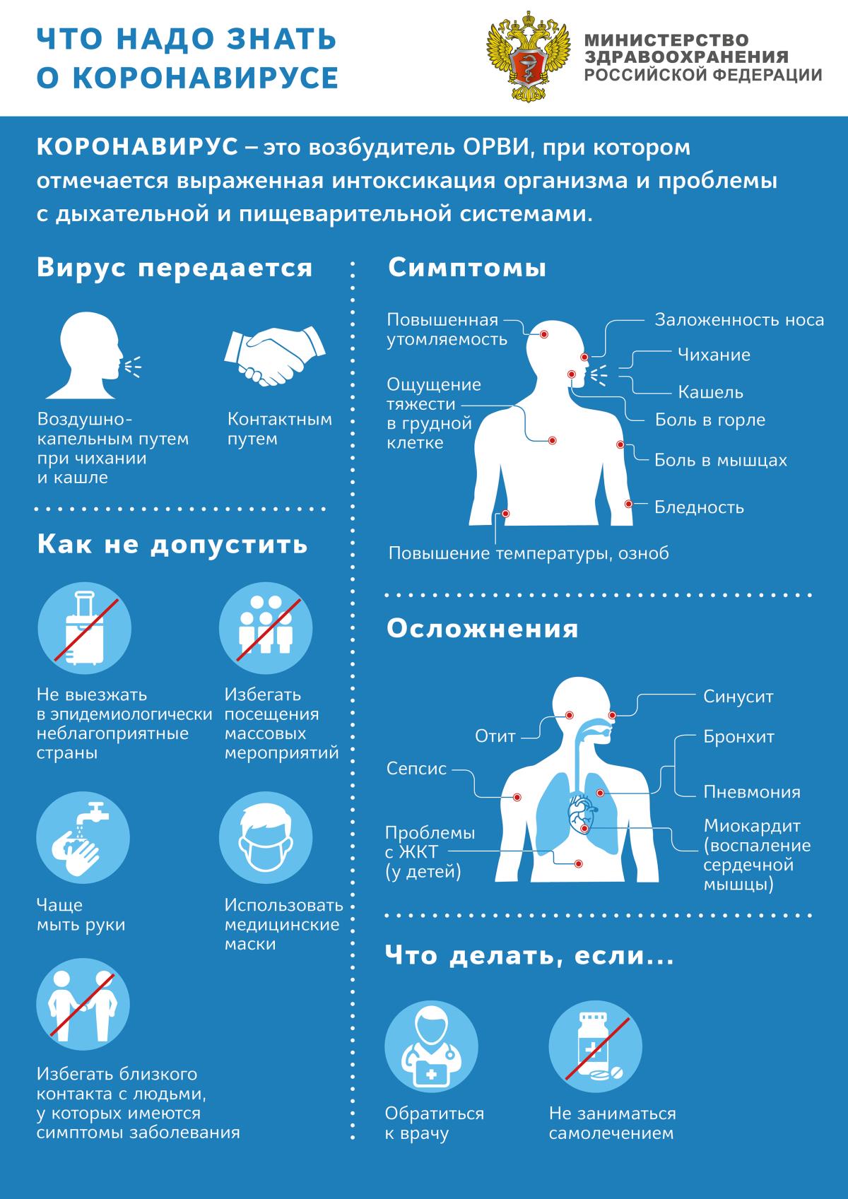 Все меры выверены и обоснованы