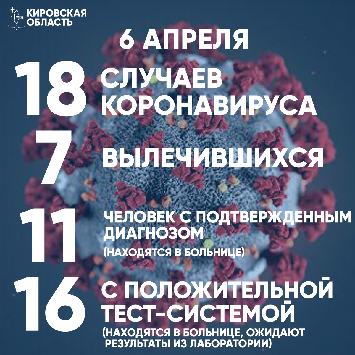 Два новых случая подозрения на коронавирус