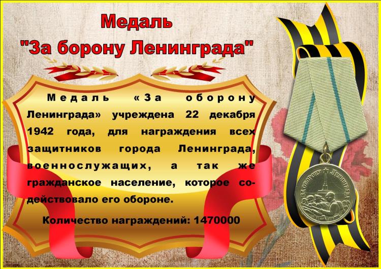 Календарь Победы_10 апреля_2