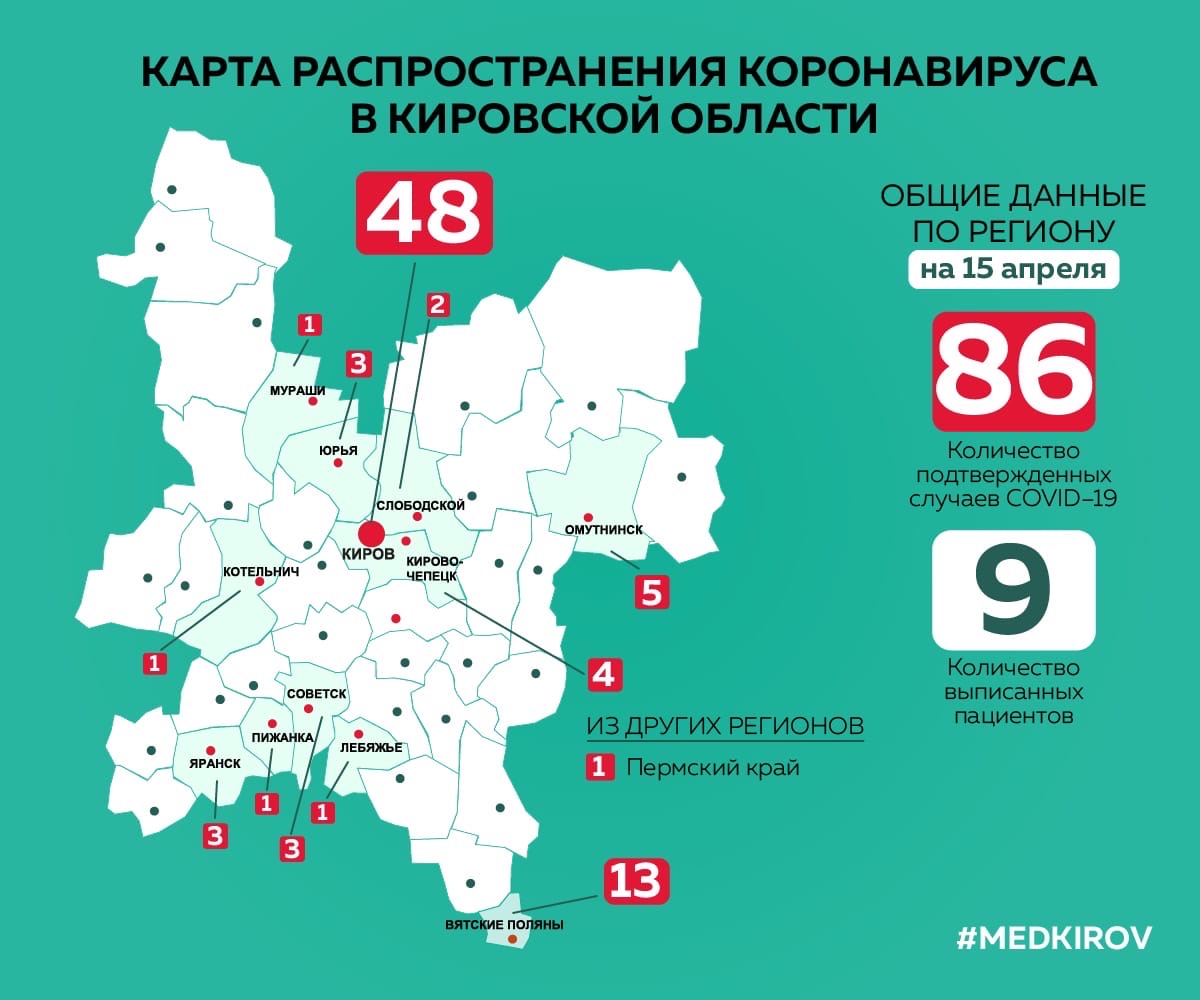 Пять случаев коронавируса подтверждено в Омутнинском районе