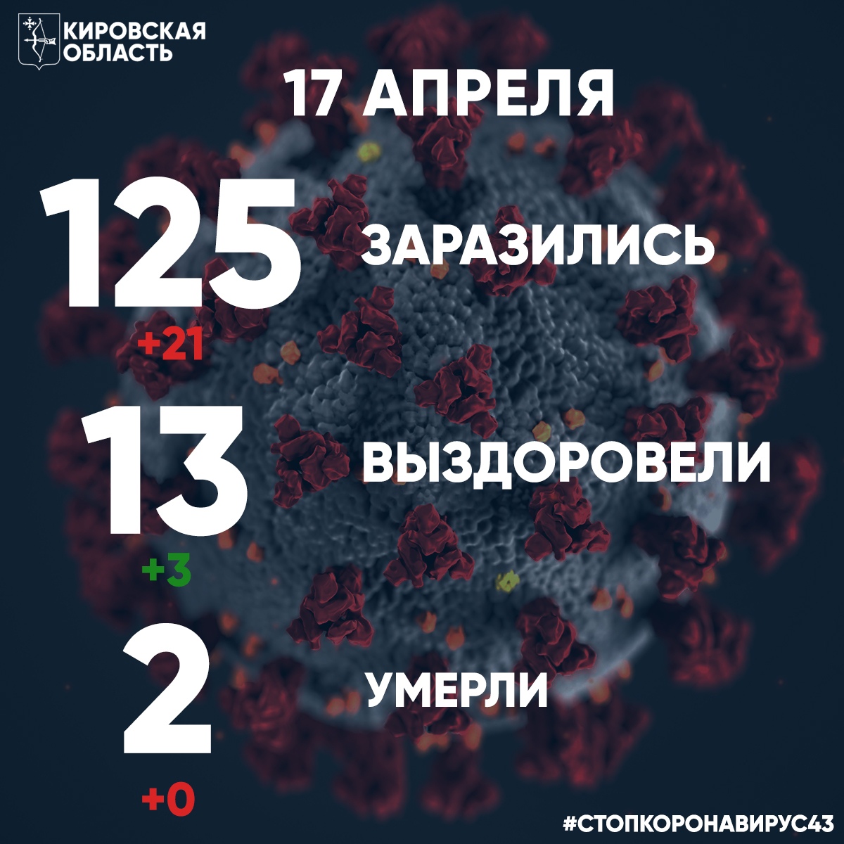 Плюс 21 случай