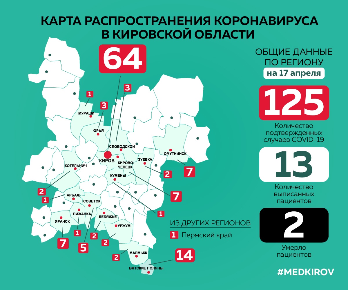 Семь жителей района больны коронавирусом