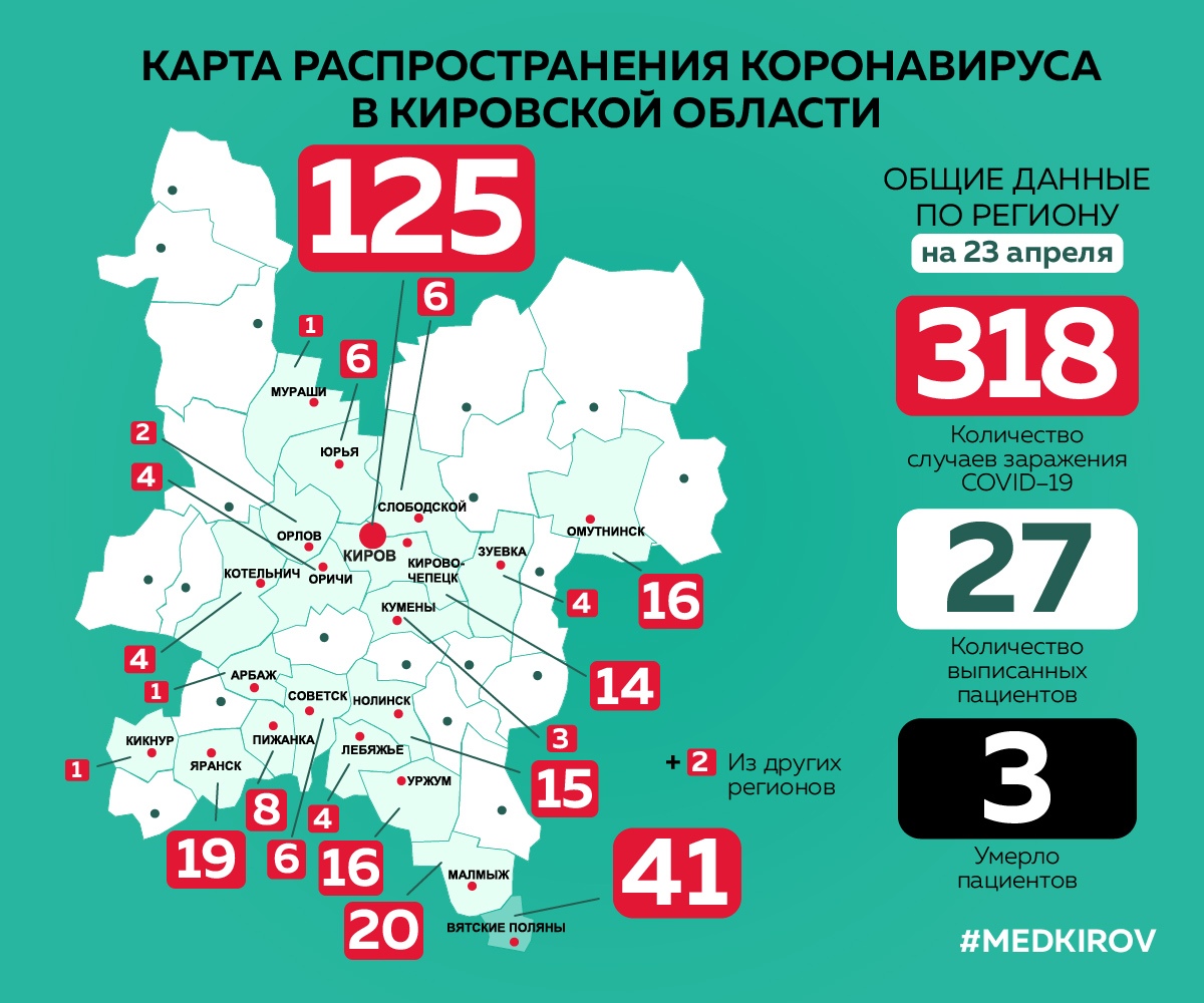 Число заболевших в районе увеличилось до шестнадцати