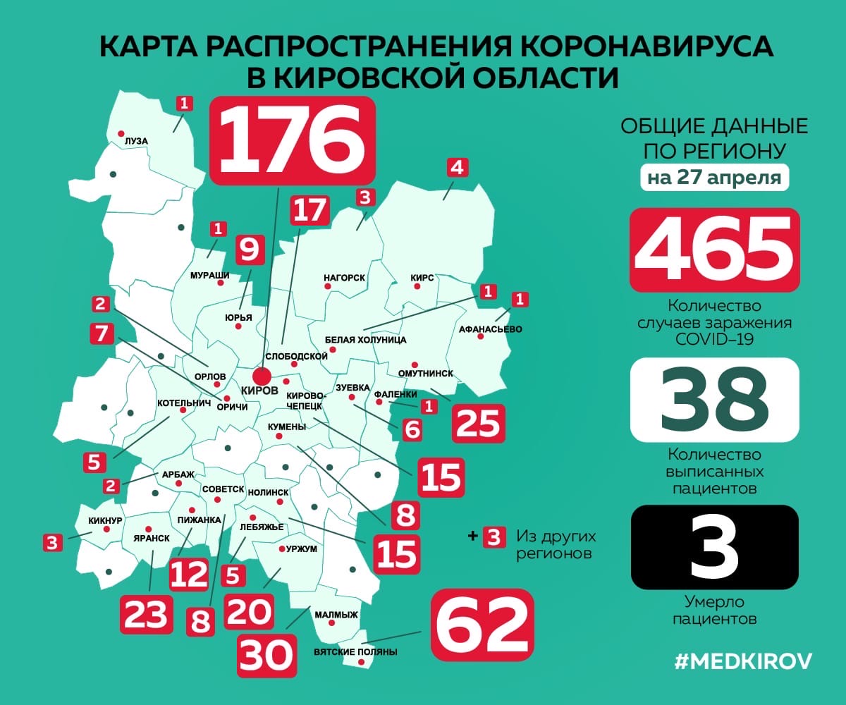 В районе 25 случаев новой инфекции