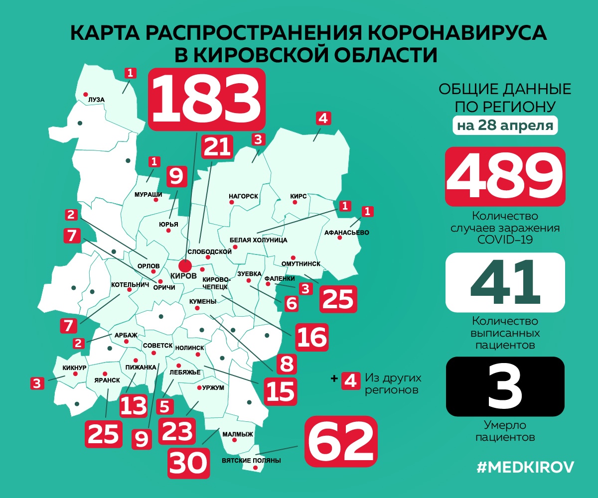 Число заболевших близится к пятистам