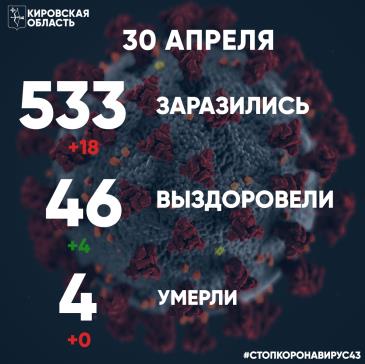 Корона на 30 апреля_1