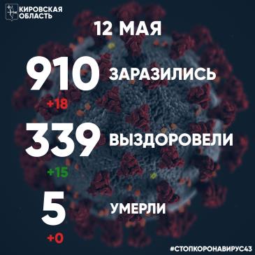 Коронавирус на 12 мая_1