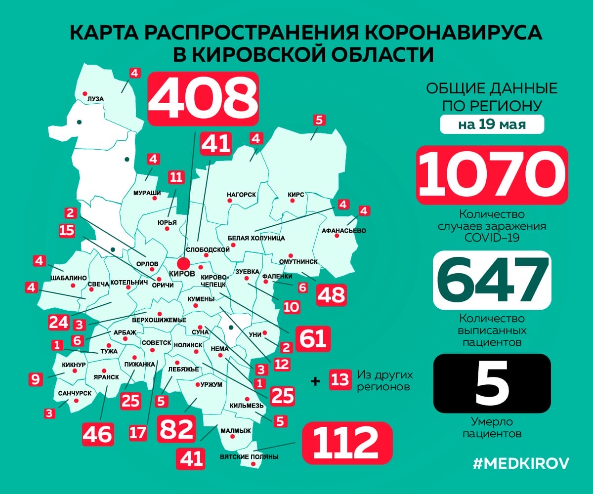 Из инфекционных госпиталей выписаны еще 56 выздоровевших от коронавируса 