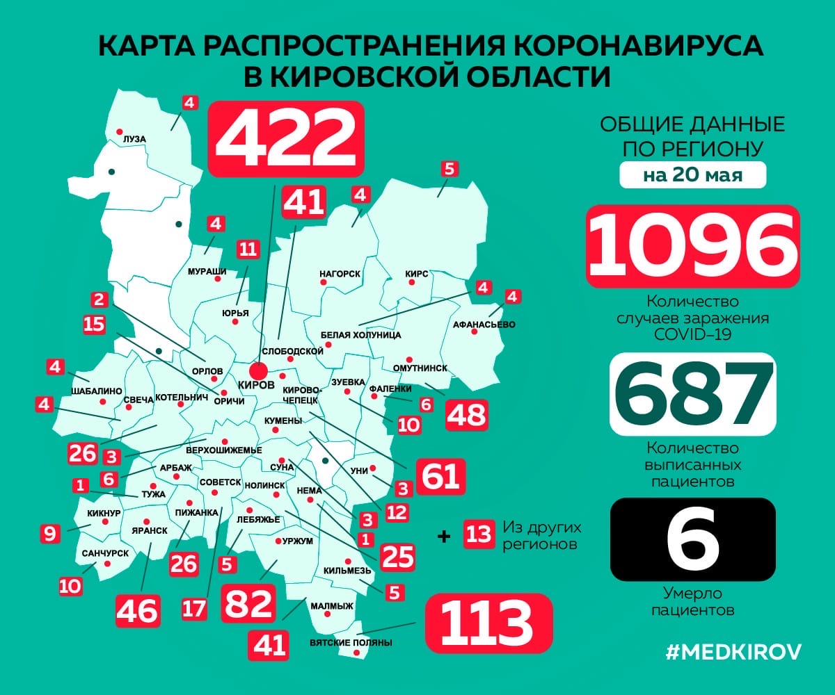 В госпиталях находятся 355 пациентов