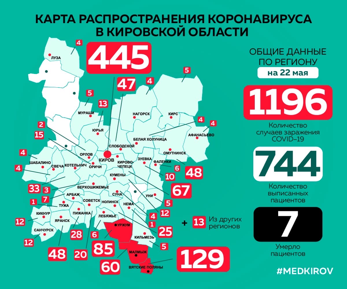 За сутки в области 30 новых случаев коронавируса 