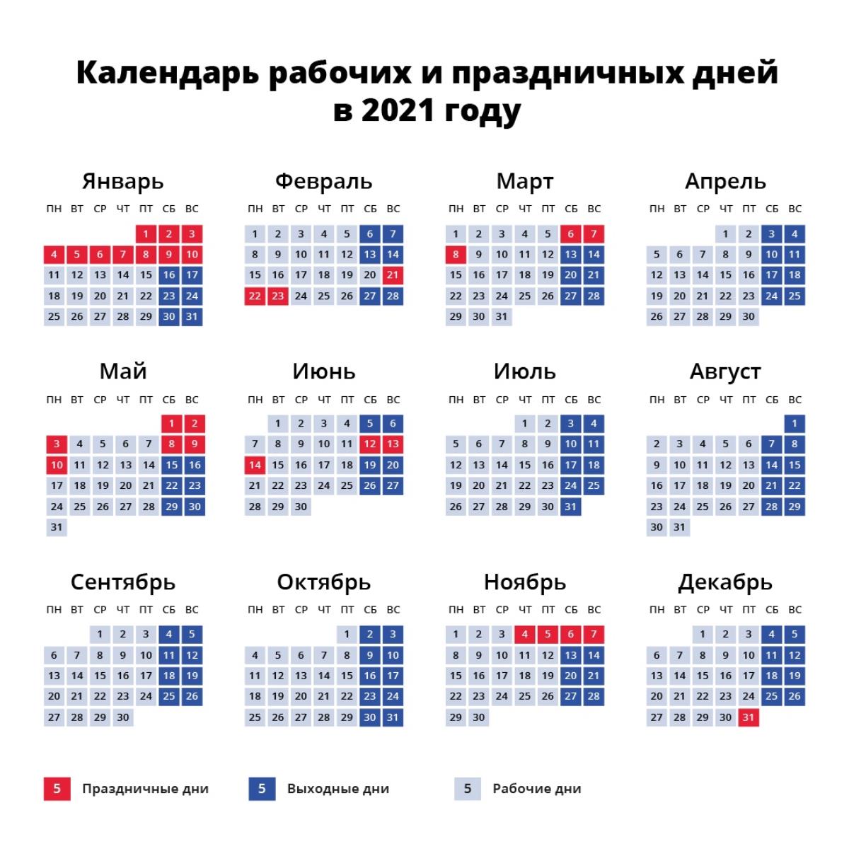 Определены праздничные дни в 2021 году