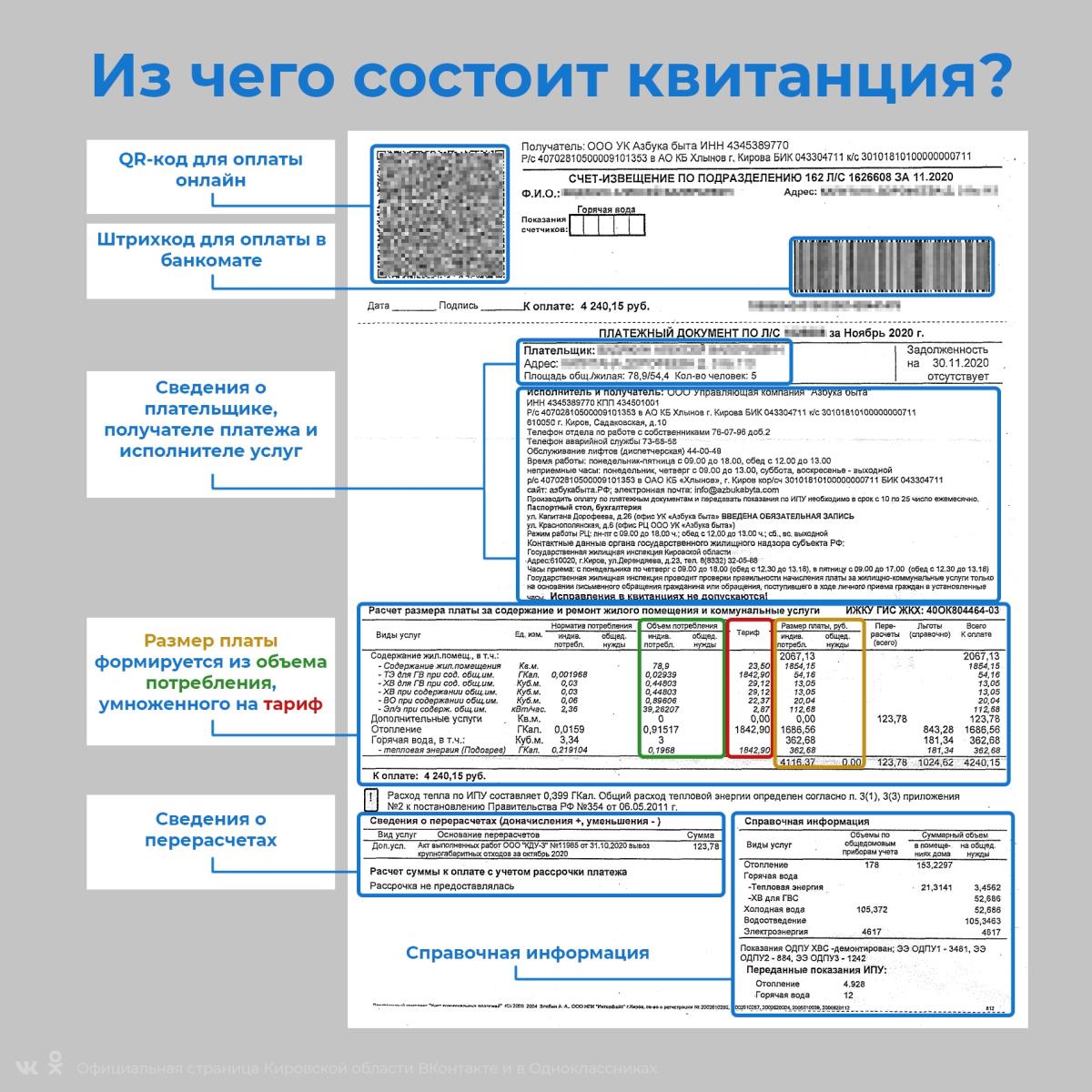 Как расшифровать то, что написано в квитанции за коммунальные услуги?