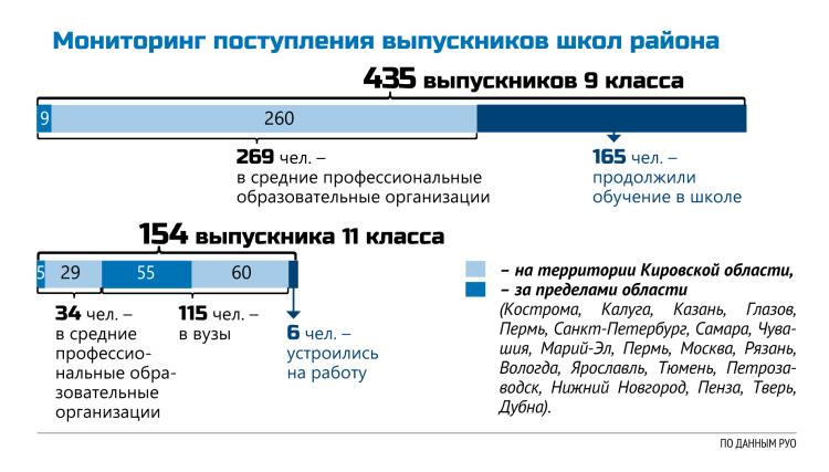 Школа_большая