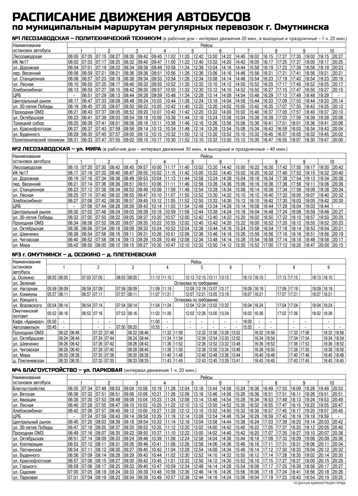 Расписание движения автобусов / Мой Омутнинск