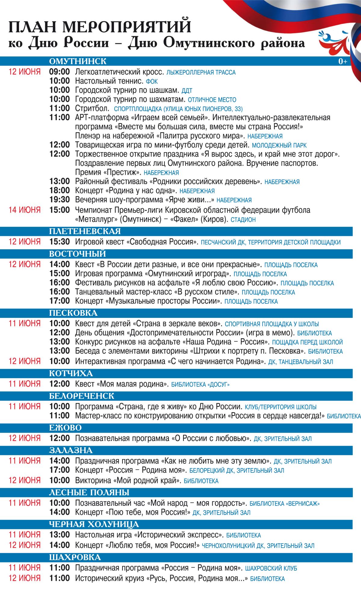 План мероприятий ко Дню России - Дню Омутнинского района