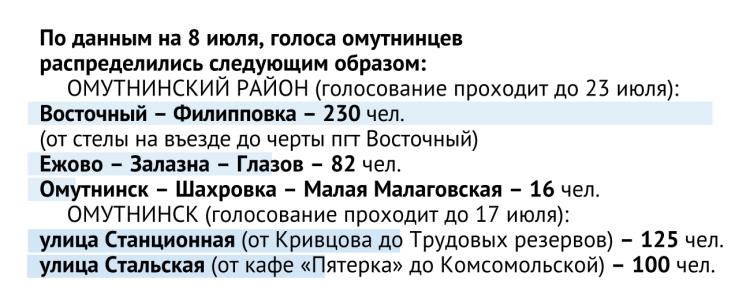 Дороги_1