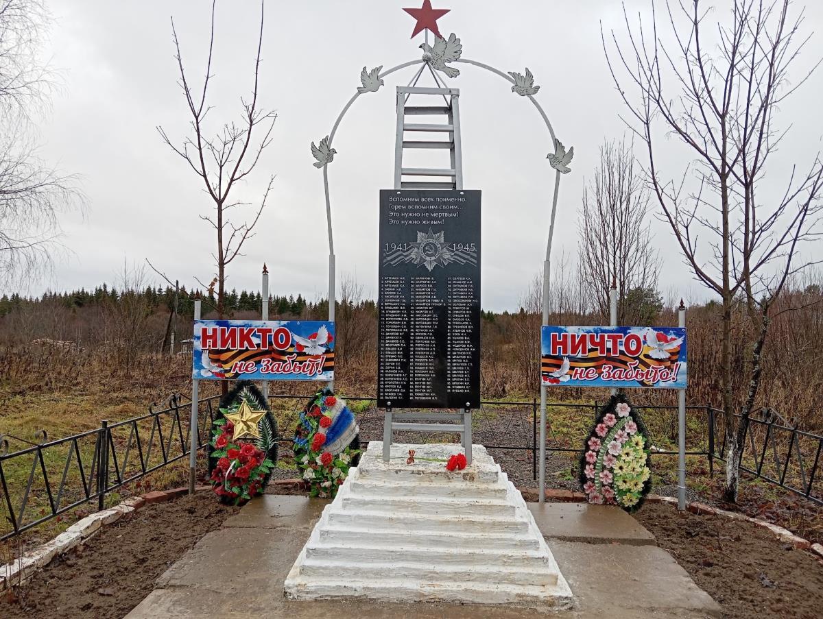 Память сильнее времени