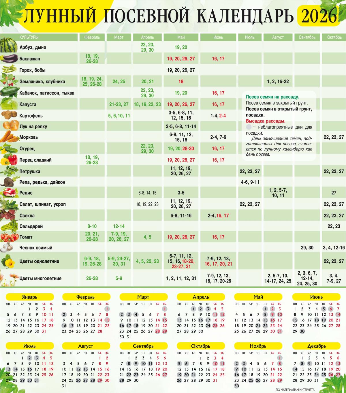 Посевной календарь